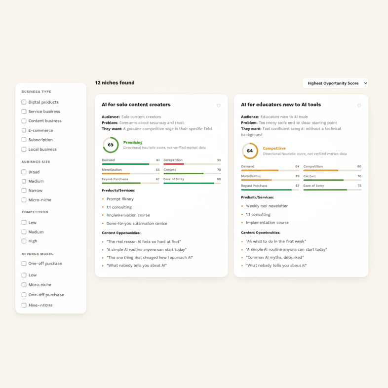 Niche Hunter — Find Your Next Profitable Niche