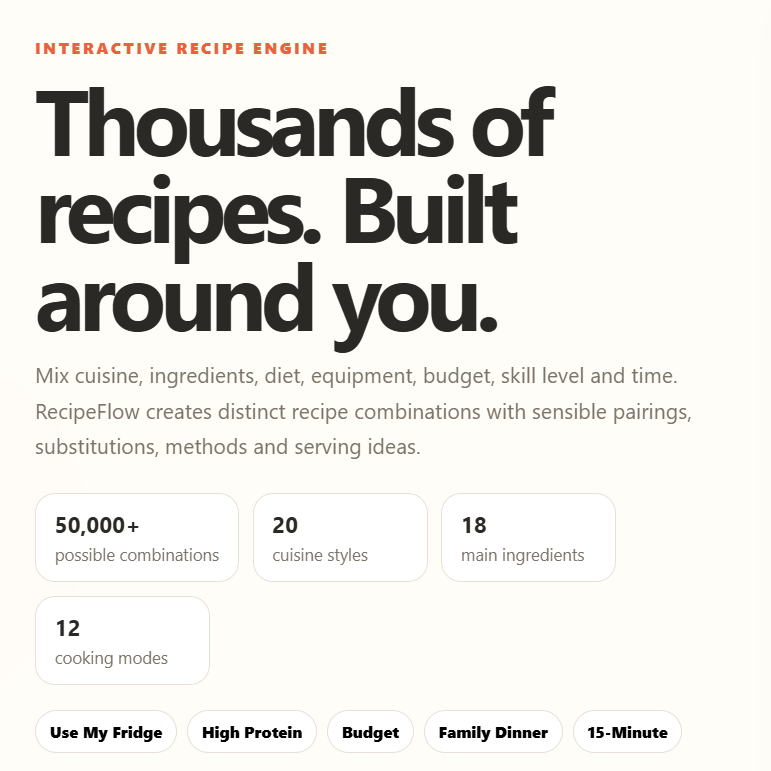 Recipe Generator — Instant Meal Ideas From What You Already Have