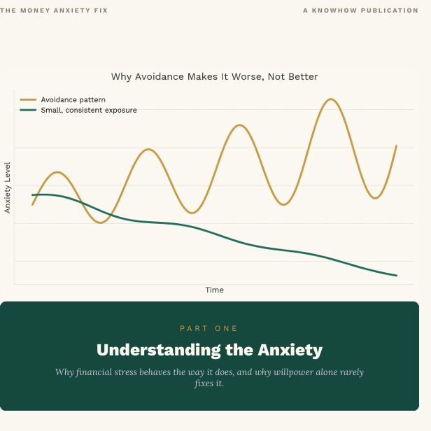 How to Stop Financial Anxiety: A Guide to Actually Feeling Calmer About Money