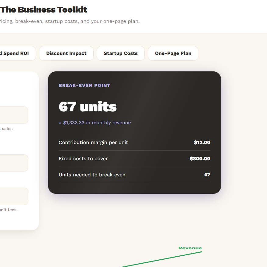 The Business Bundle: Profit, Pricing & Growth Toolkit
