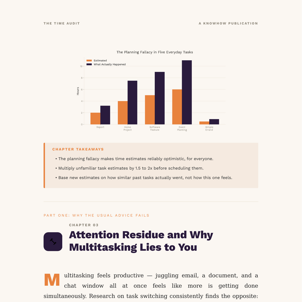 How to Actually Manage Your Time: The Science Behind Why Planners Fail